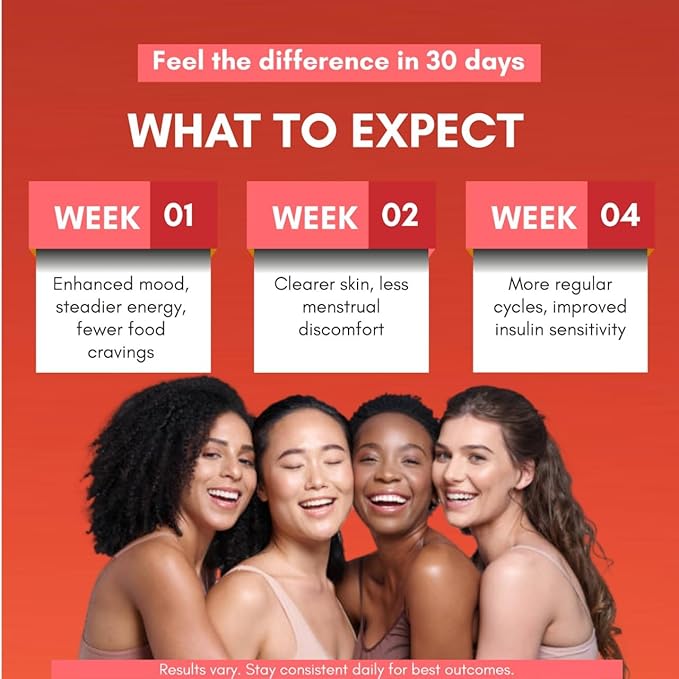 Inositol Supplement for Women | Myo-Inositol & D- Chiro Inositol Plus Folate and Vitamin D and Cranberry | Ideal 40:1 Ratio | Vitamin B8 - Powder - 30 Day Supply