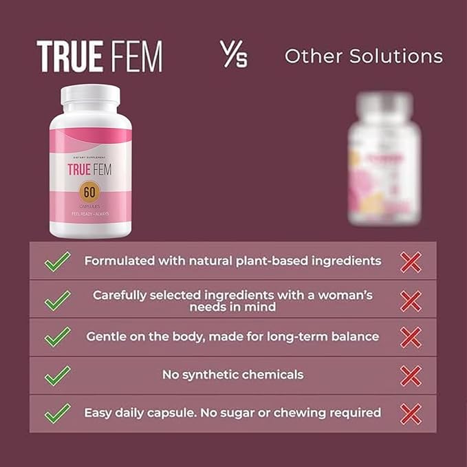 13-in-1 Vitamin, True fem Capsules, Feminine Probiotics Vitamin Capsulas for Women 60 Count