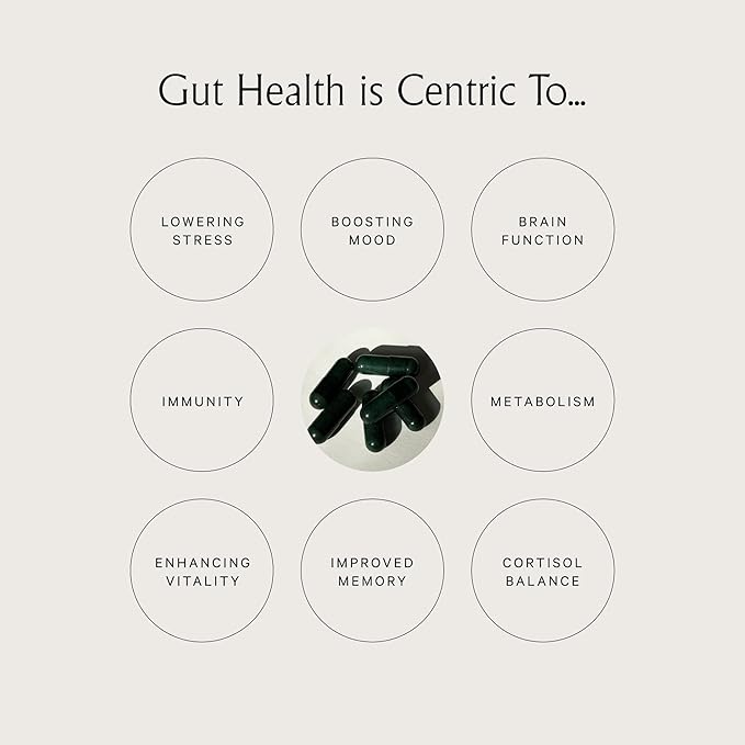 Juna Gut Therapy - Advanced Brain & Gut Health Support with Prebiotic & Probiotics - Improved Mood, Attention & Energy - Supports Memory, Focus & Mental Clarity - Fuel Cognitive Performance (80 Caps)
