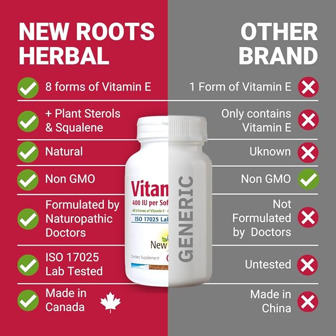 Vitamin E Supplement 400 IU Capsules Organic | All 8 Types of Naturally Sourced Vitamin E for Vision & Brain Support | 4 Tocopherols & 4 Tocotrienols for Men & Women (120 Softgels)