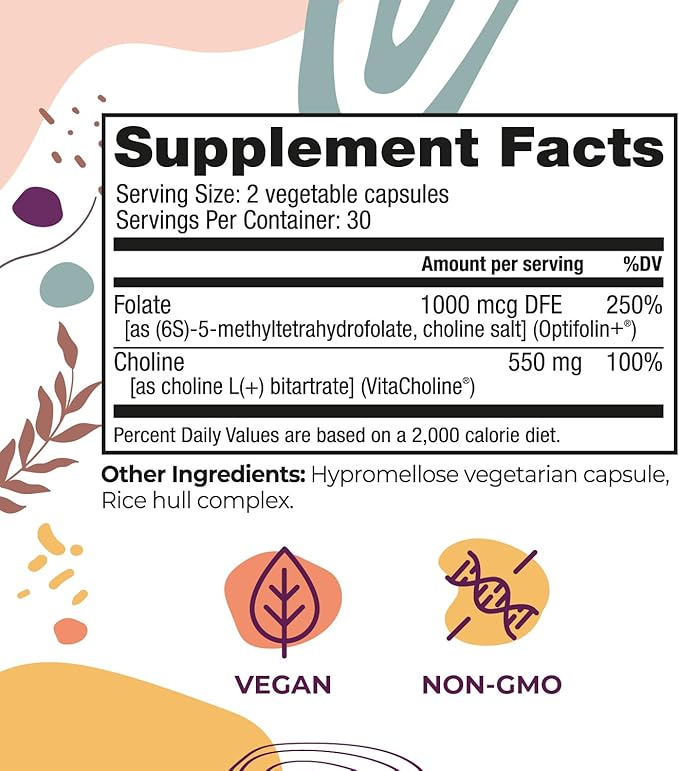 Body Kitchen Mega Folate, 1000mcg Optifolin+, 60 Vegetable Capsules, Vegan, Non-GMO, Brain and Heart Health Support