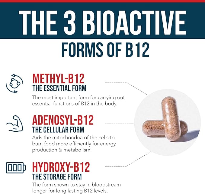 BioActive Vitamin B12 1000 mcg | All 3 BioActive Forms B12 Plus Methylfolate Cofactor - Methyl B12, Adenosyl B12 & Hydroxy B12 | Supports Energy, B12 Levels & Mood | Vegan, Non-GMO (60 Servings)