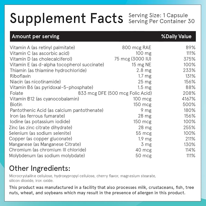 FitForMe Bariatric Multivitamins with Iron After Gastric Sleeve - One a Day WLS Optimum Capsule Starter Pack - 30 Days Supply of Vitamins & Minerals, Scientifically Proven