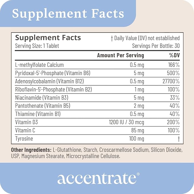 Accentrate Neuro X - Complete Vitamin B Complex | Active Multivitamin w/L-Methylfolate (5-MTHF), Adenosylcobalamin (B12), Pyridoxal-5'-Phosphate (P5P) | Brain Health | MTHFR Supplement | 30 Tablets