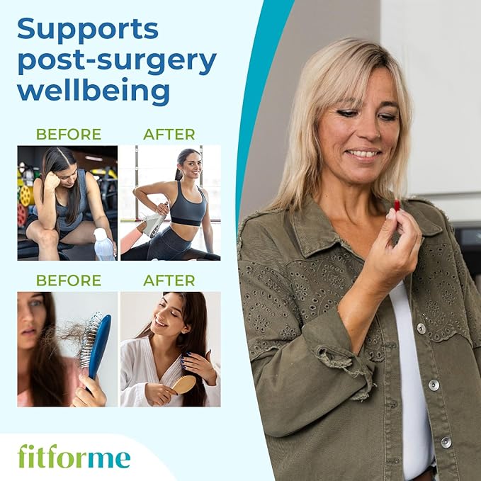 FitForMe Bariatric Multivitamins with Iron After Gastric Sleeve - One a Day WLS Optimum Capsule Starter Pack - 30 Days Supply of Vitamins & Minerals, Scientifically Proven