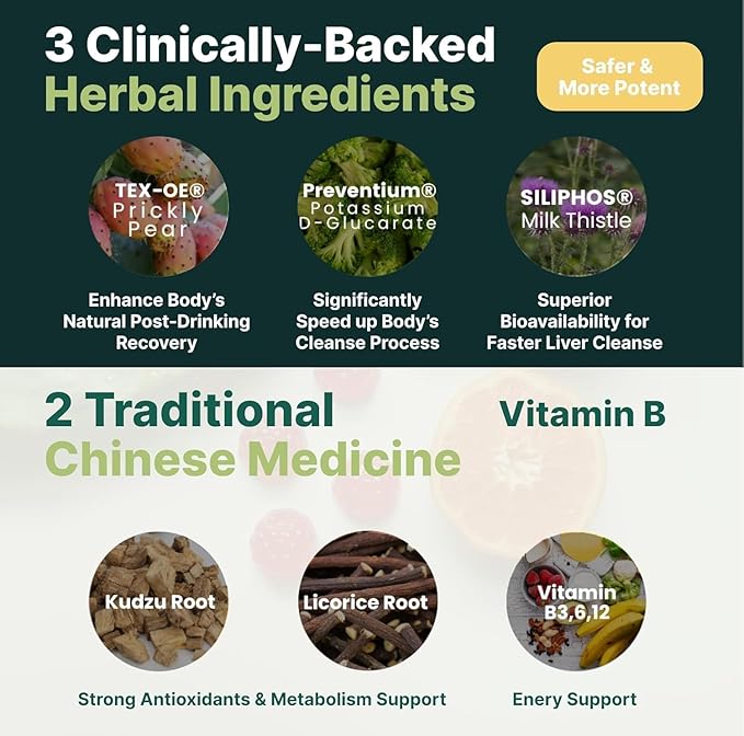 Hangover Relief Morning Recovery Gummies for Post-Celebration Wellness, Milk Thistle Hangover Prevention Formula| Party Smarter Gummies better than Patches| Traditional Chinese Holistic Ingredients