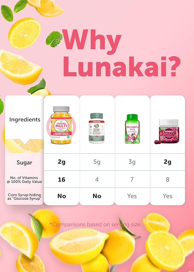 Lunakai USA Made Womens Multivitamin Gummies - Delicious Daily 16 Multi Vitamins for Women - Supports Wellness, Energy & Essential Health, 60ct