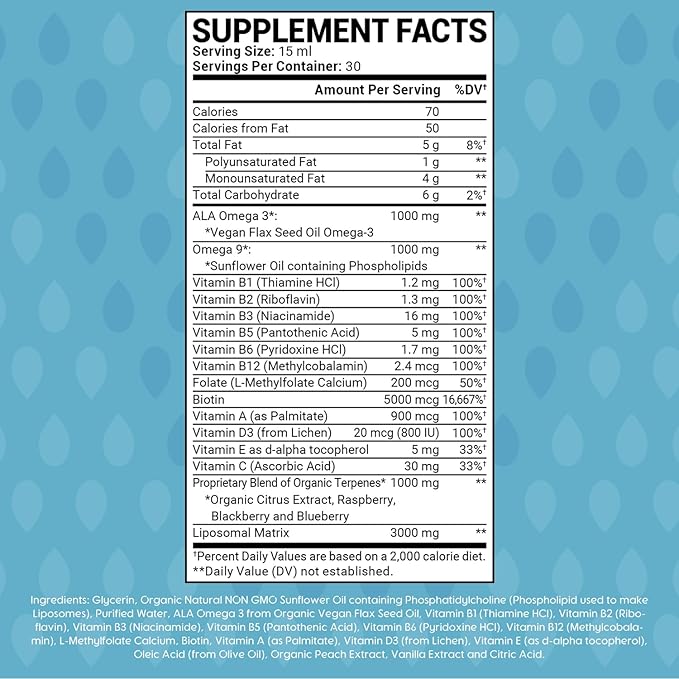 Men's Multivitamin - Liquid Supplement - Liposomal Delivery - Daily Multi Vitamin with Biotin B Complex Omega-3 - Hair & Nail Support Vitamin - Peach Flavor - 3000 mg per Serving - 450 mL
