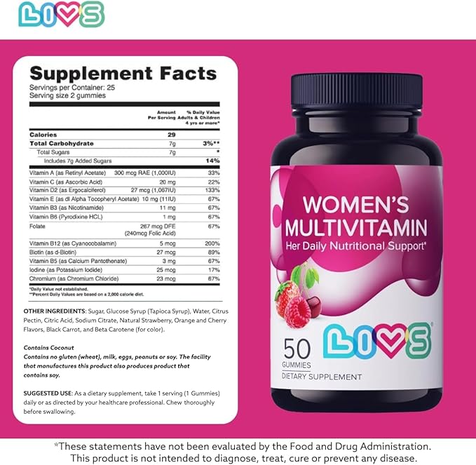 Women's Multivitamins Gummy Vitamin - Multivitamin for Women, Gummy Vitamins, All-Natural, Gluten-Free, Non-GMO, Womens Vitamins Gummies - Strawberry, Cherry, & Raspberry Flavored, 100 Count