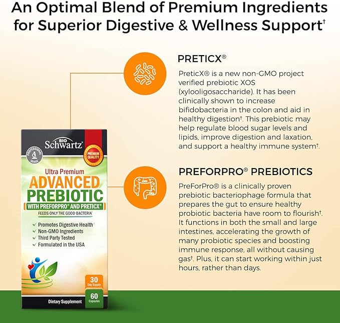 Advanced Prebiotics for Digestive Health - Fast Acting Gut Health Supplement with Clinically Validated Prebiotics for Women & Men for Healthy Gut Flora Bloating & Immune Support - 1 Month Supply