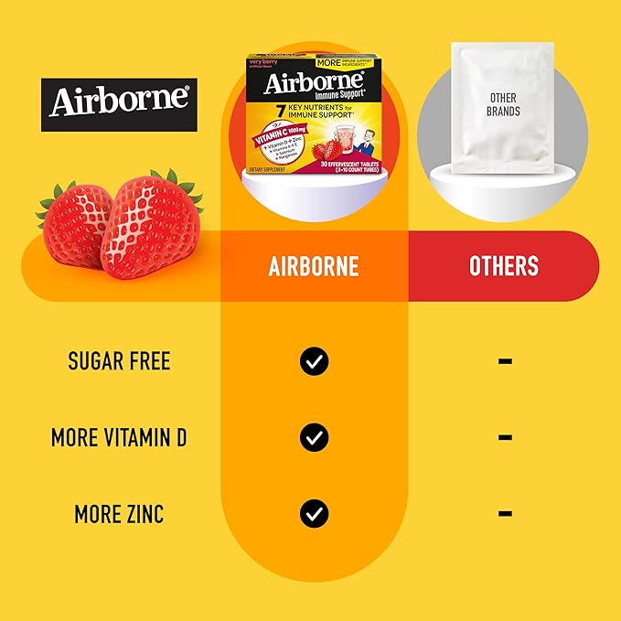 Airborne 1000mg Vitamin C with Vitamin D & Zinc, Sugar Free Multivitamin Immune Support Supplement, Antioxidants Vitamins A C & Vitamin E, 30 Effervescent Tablets, Very Berry Flavor
