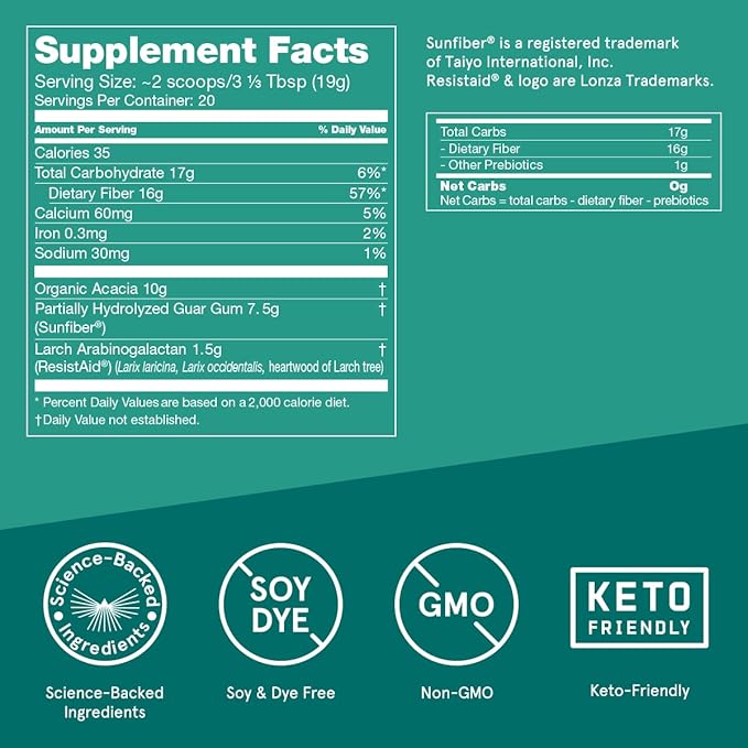 Bulletproof Unflavored Innerfuel Prebiotic Fiber Powder, 13.4 Ounces, Supplement for Gut Health, Digestive Health and Immune Support, Plant Sourced Prebiotics, 0g Sugar, Packaging May Vary