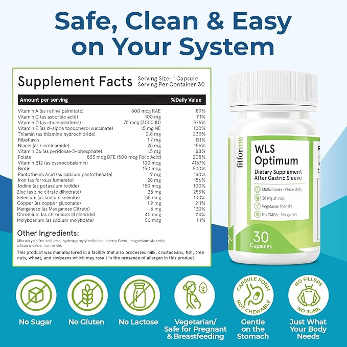 FitForMe Bariatric Multivitamins with Iron After Gastric Sleeve - One a Day WLS Optimum Capsule Starter Pack - 30 Days Supply of Vitamins & Minerals, Scientifically Proven