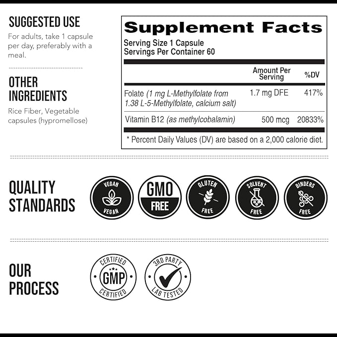L Methyl Folate 1000 mcg Plus Methyl B12 Cofactor – Active 5-MTHF Form - Supports Mood, Methylation, Cognition – Highly Bioavailable Bioactive Forms of Vitamin B9 & B12 (60 Capsules – 60 Servings)
