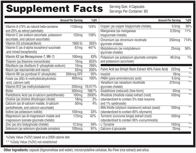 Dr. Westin Childs - Thyroid Daily Essentials - Multivitamin for Women with Immune & Stress Support - Iodine, Zinc, Selenium, Fulvic Acid, Activated B Vitamins, K2, L-Tyrosine, Rhodiola - 240 Capsules