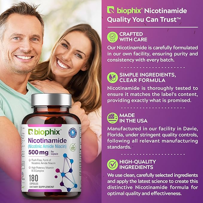 biophix B-3 Nicotinamide 500 mg 180 Caps 2 Pack - Nicotinic Amide Niacin Natural Flush-Free Vitamin Formula - Supports Skin Cell Health