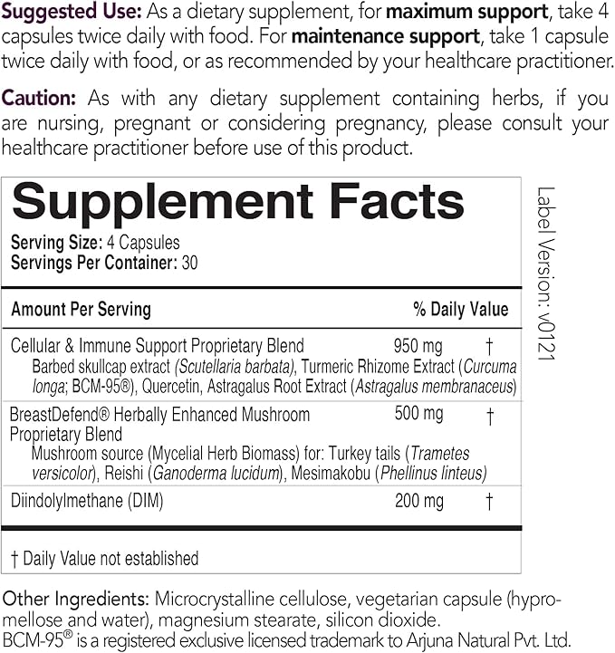 Ultimate Breast Health Supplement Bundle Including ecoNugenics BreastDefend and Pectasol-C Modified Citrus Pectin - DIM for Breast Support, Estrogen Hormone Balance, Cellular & Immune Health Support