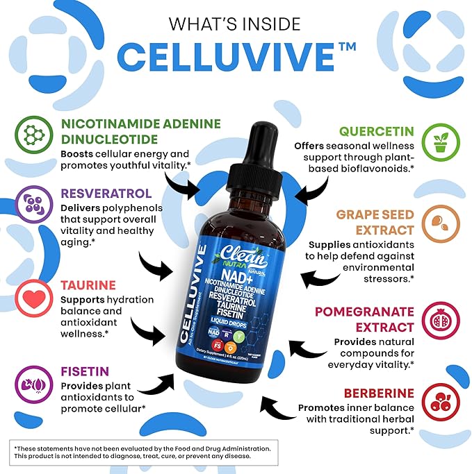 Clean Nutra NAD Liquid Supplement Drops Resveratrol Polyphenols Liposomal Taurine Fisetin Grape Seed Extract Japanese Knotweed Fo Ti Anti Aging NAD+ Nicotinamide Adenine Dinucleotide for Women & Men