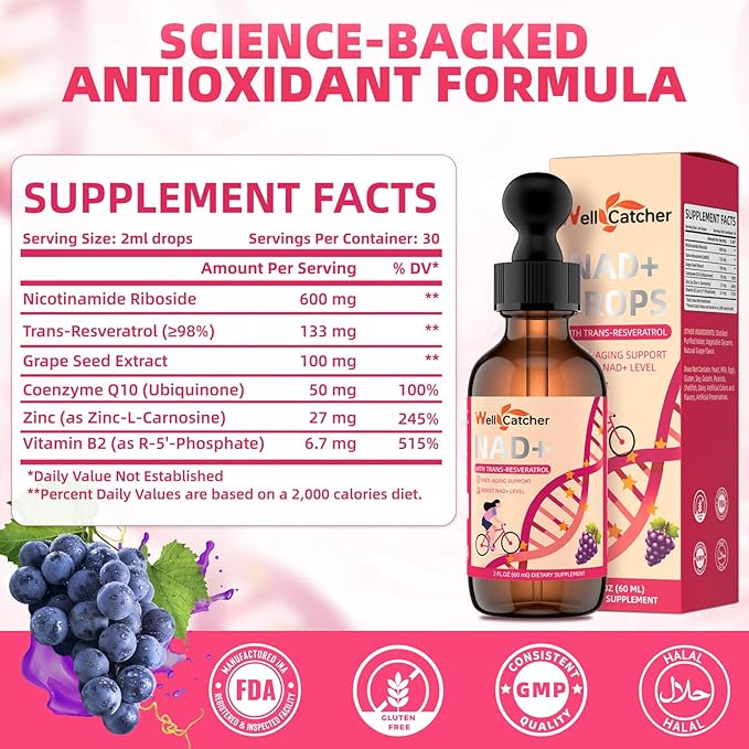 NAD+ Liquid Supplement for Women Men: NAD+ Resveratrol Drops with Grape Seed Extract CoQ10 Zinc Vitamin B2 Nicotinamide Riboside Support Energy Anti-Aging & Heart Health Grape Flavor 30 Servings