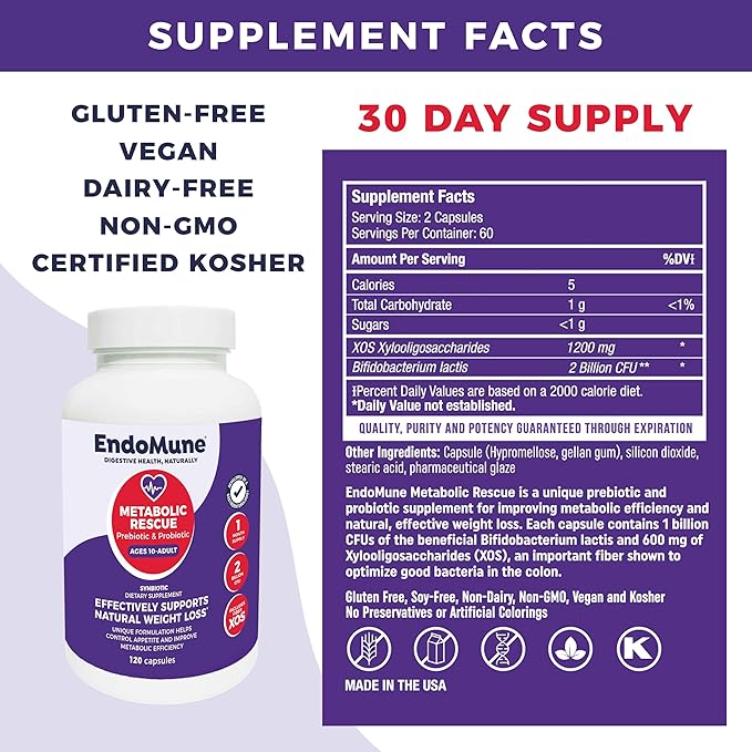 Endomune Metabolic Rescue Prebiotic and Probiotic | Physician Formulated | 120 Vegetarian Capsules | Weightloss