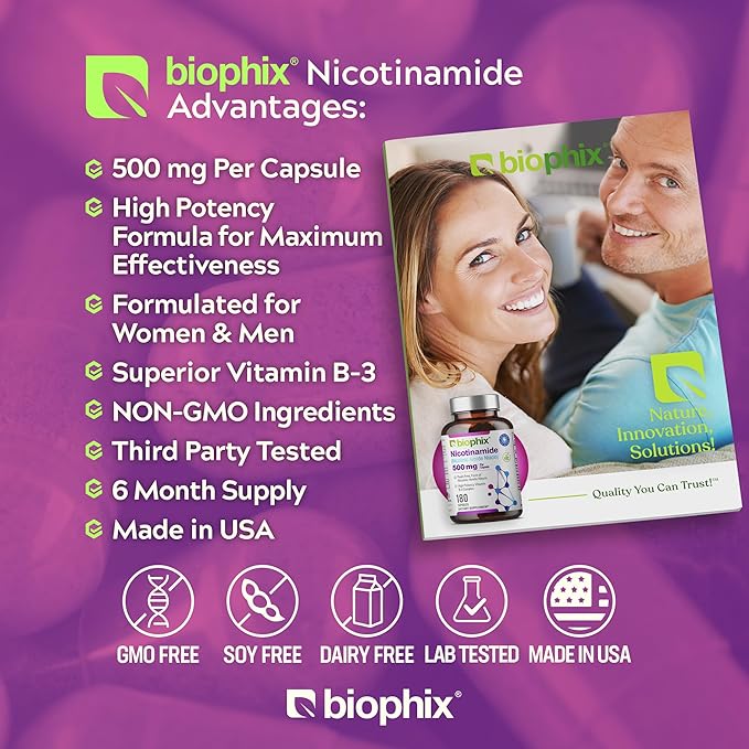 biophix B-3 Nicotinamide 500 mg 180 Caps 2 Pack - Nicotinic Amide Niacin Natural Flush-Free Vitamin Formula - Supports Skin Cell Health