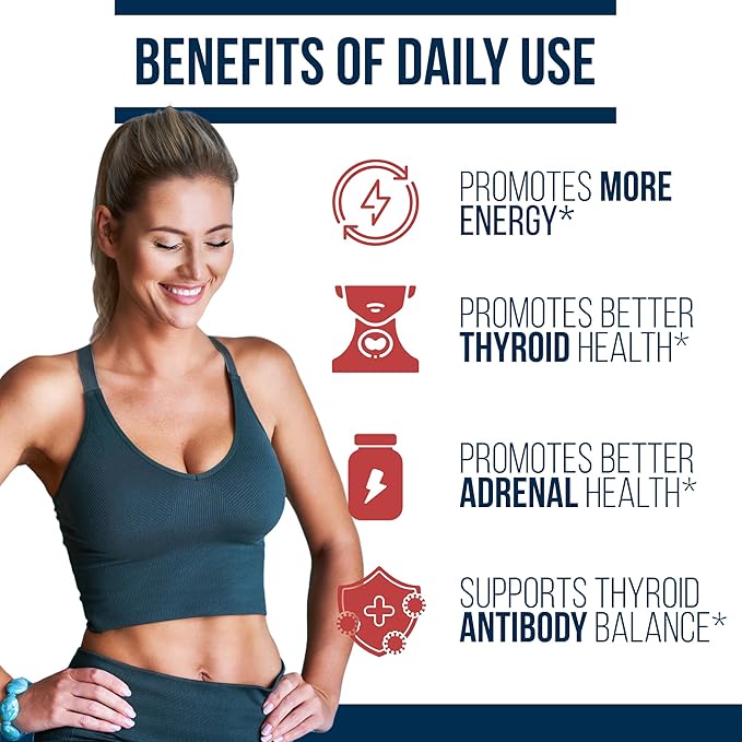 Dr. Westin Childs - Thyroid Daily Essentials - Multivitamin for Women with Immune & Stress Support - Iodine, Zinc, Selenium, Fulvic Acid, Activated B Vitamins, K2, L-Tyrosine, Rhodiola - 240 Capsules