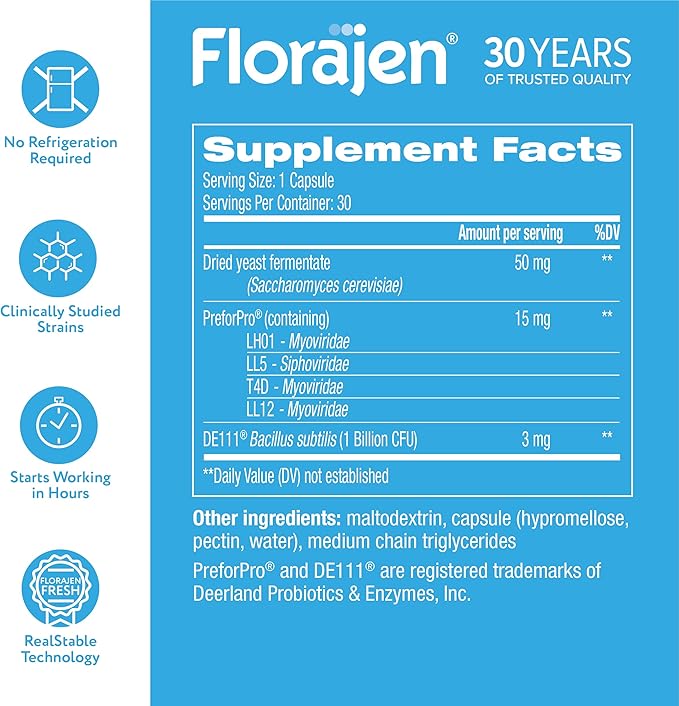 Florajen Complete Triple-Action Prebiotic + Probiotic + Postbiotic for Digestive & Immune Support - Fast-Acting Relief from Constipation & Bloating - Gluten-Free - Vegan - Non-GMO - 30-Count