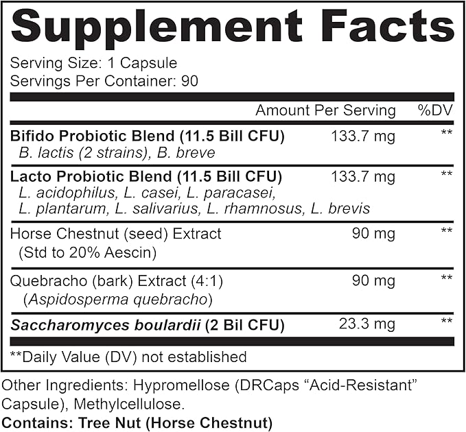 LIVELY VITAMIN CO. Great Guts Probiotic - 25 Billion CFU Probiotic - Balance Gut Microbiome, GI Tract, Inflammation, Indigestion, Reflux, Upset Stomach, & Diarrhea - 90 Caps