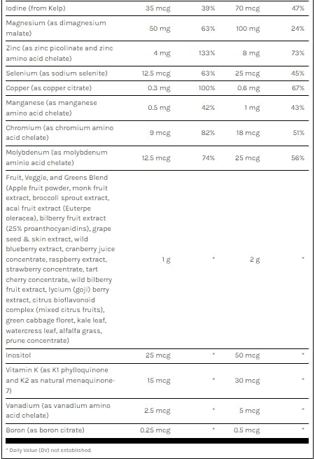 Dr. Furhman Pixie Vites (Children's Multivitamin and Mineral),318g