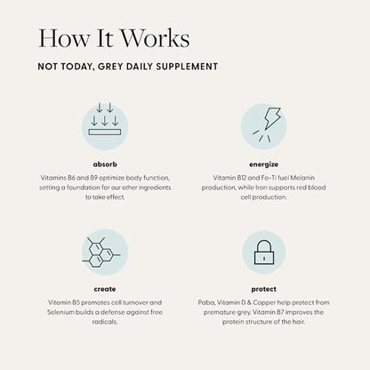 Not Today, Grey Daily Hair Supplement | Slows Grey Hair Growth & Repigment | Promotes Healthier, Thicker Hair | Biotin, B +D Vitamins & Proprietary Complex | Vegan & Gluten Free (1 Month Supply)