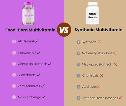 Food-Born Multivitamins for Women - 13 Daily Vitamins and 8 Minerals: A D2 C K1 E B1 B6 B12, Selenium, Zinc, Iron, etc Essentials for Health, Food-Based Bioactive Vitamins, Vegan, 60-Capsule