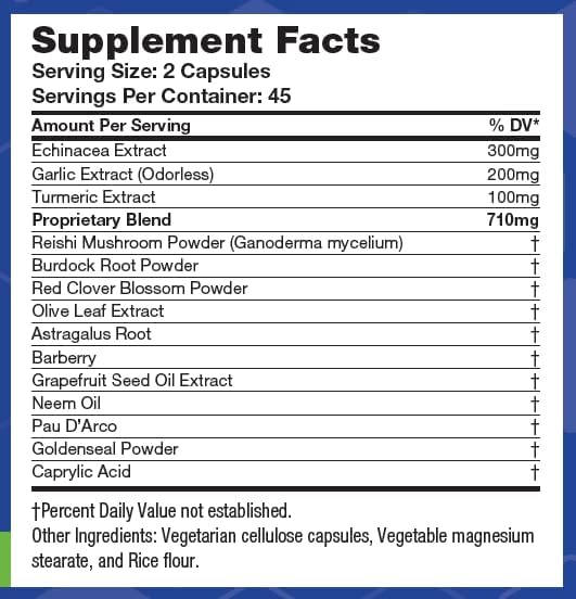 LifeSourceVitamins Throat Support - Anti-B - 90 Caps - Proprietary Formula -LSV, 1 Count (Pack of 1)
