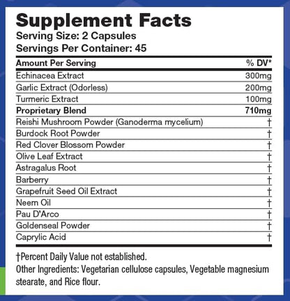 LifeSourceVitamins Throat Support - Anti-B - 90 Caps - Proprietary Formula -LSV, 1 Count (Pack of 1)