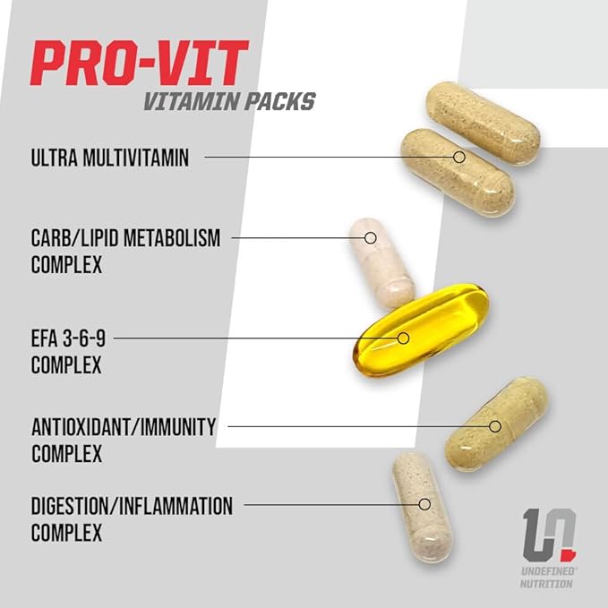 Undefined Nutrition Pro-VIT by Brian Shaw (30 Day Supply) – All-in-One Vitamin & Mineral Supplement Pack for Men & Women - Zinc, Vitamins C, B, D, EFAs, Antioxidants & More – Easy to Swallow