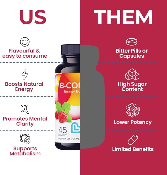 Vitamin B Complex Gummies with B12, Biotin, B3, B6 & Vitamin C for Kids & Adults | Energy, Support & Recovery Supplement | Promotes Mood, Metabolism & Nerve Function | Strawberry Flavor – 45 Ct