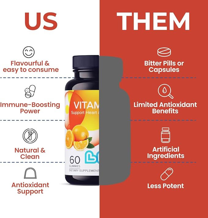 Vitamin C 1000mg Gummies for Kids & Adults | antioxidants & Immune Support Supplement | Hair, Skin and Nails Vitamins for Women & Men | Vegen & Free from GMO & Gluten - 1000mg VIT C/Dose - 30 ct