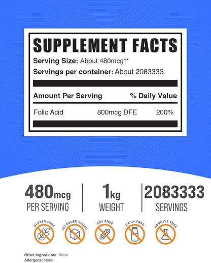 BulkSupplements.com Folic Acid Powder - Folate Supplement, Vitamin B9 - Gluten Free, 480mcg per Serving, 1kg (2.2 lbs) (Pack of 1)