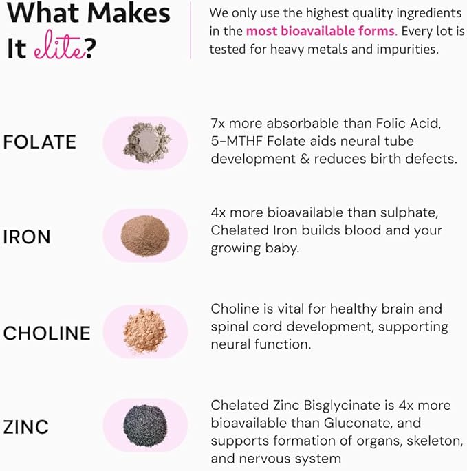Ayurvedic Elite Prenatal Vitamins with Folate, Choline, Iron, Iodine & more | Made in USA | Optimal Bioavailability | Supports Baby's Growth and Brain Development | 30 Day Supply - OSH Wellness