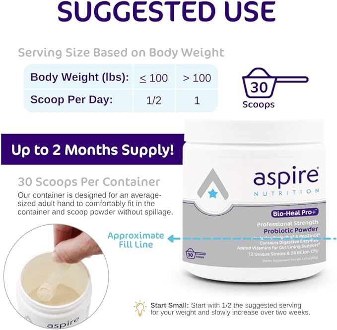 Bio-Heal Pro+ 6-in-1 Probiotic Powder Supplement – Daily Probiotic Formula for Women, Men, and Kids - 30 Day Supply