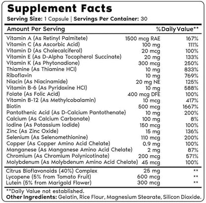 Primal Harvest Multivitamin & Hydration Powder Supplements for Men, Bundle