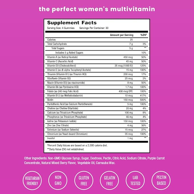 NutraChamps Multivitamin for Women, 120 Count, Vitamins A, B, C, D, E, Biotin, Folic Acid, Womens Gummy Multivitamins, Chewable Daily Multi Gummy Vitamins for Women
