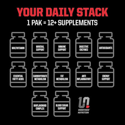 Undefined Nutrition Pro-VIT by Brian Shaw (30 Day Supply) – All-in-One Vitamin & Mineral Supplement Pack for Men & Women - Zinc, Vitamins C, B, D, EFAs, Antioxidants & More – Easy to Swallow