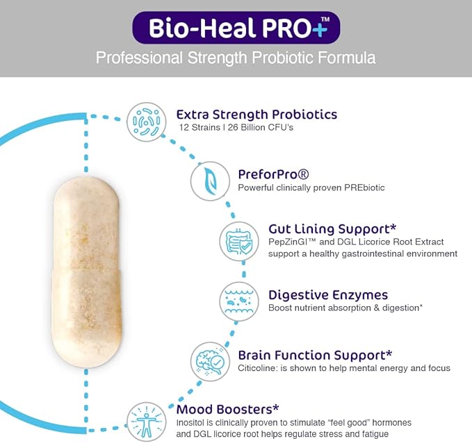 Bio-Heal Pro+ 6-in-1 Probiotic Capsules Supplement – Daily Probiotic Formula for Women, Men, and Kids - 30 Day Supply