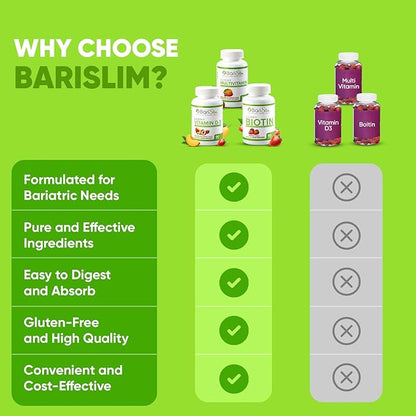 BariSlim Bariatric Multivitamin Gummies - Specially Formulated Gummy Vitamin for Patients After Weight Loss Surgery - Easy to Digest & Great Tasting Fruit Flavors | Pack of 3 (90 Fruit Chews)