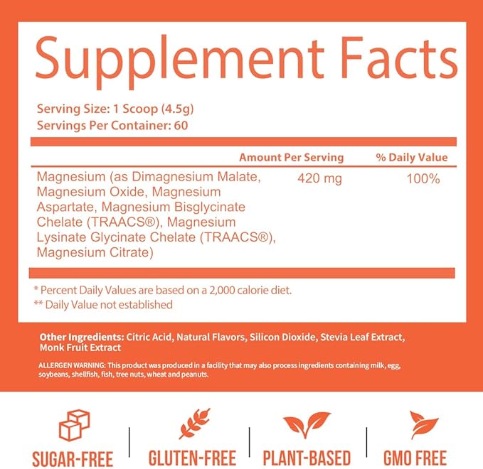 GoBiotix Magnesium Glycinate Powder – Cortisol Supplements for Women and Men – High Absorption Magnesium Complex Calm Supplement with Citrate, Malate – Sugar Free – 420 mg, 60 Servings - Peach Tea