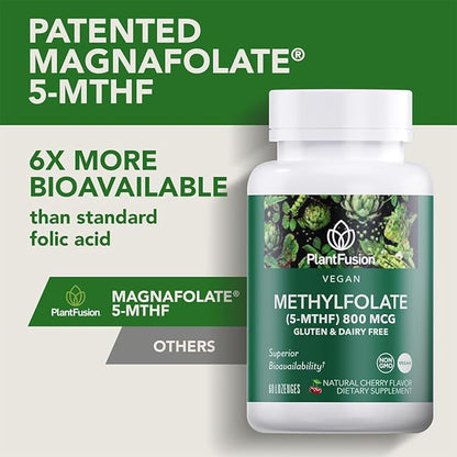 PlantFusion Vegan High Potency Methylfolate 5-MTHF – Fast Acting Sublingual Methyl Folate Supplement is 6X More Absorbable - Non-GMO, Supports Cardiovascular & Brain - 60 Lozenges