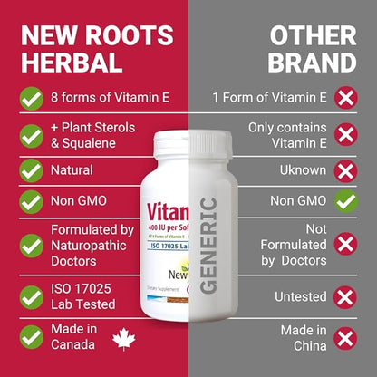 Vitamin E Supplement 400 IU Capsules Organic | All 8 Types of Naturally Sourced Vitamin E for Vision & Brain Support | 4 Tocopherols & 4 Tocotrienols for Men & Women (120 Softgels)