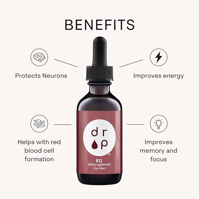 Vitamin B12 2500 mcg 2 oz Liquid Drops for Energy Production, Nervous System Health - No Artificial Preservatives, Non-GMO, Gluten Free, Vegan-Friendly