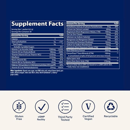 Trace Minerals PowerPak Plus Immunity - Hydration Support Supplement - Vitamin & Mineral Powder with Elderberry - Powder Packet to Aid Immunity & Energy - Fizzy Lemon Berry (30 Servings)