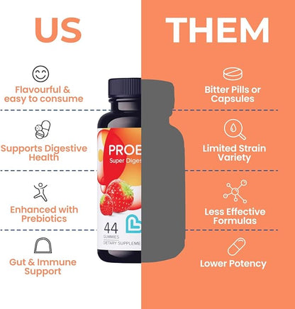 Probiotic Gummies for Women and Men – 5 Billion CFUs Bacillus Coagulans for Digestive Gut Health, Mood Support & Immune Boost | All Natural, Plant-Based, Vegan, Strawberry Flavor - 44 Count